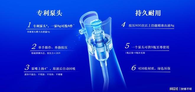 洗衣液市场销量率持续领先九游会蓝月亮「浓缩+」(图2)